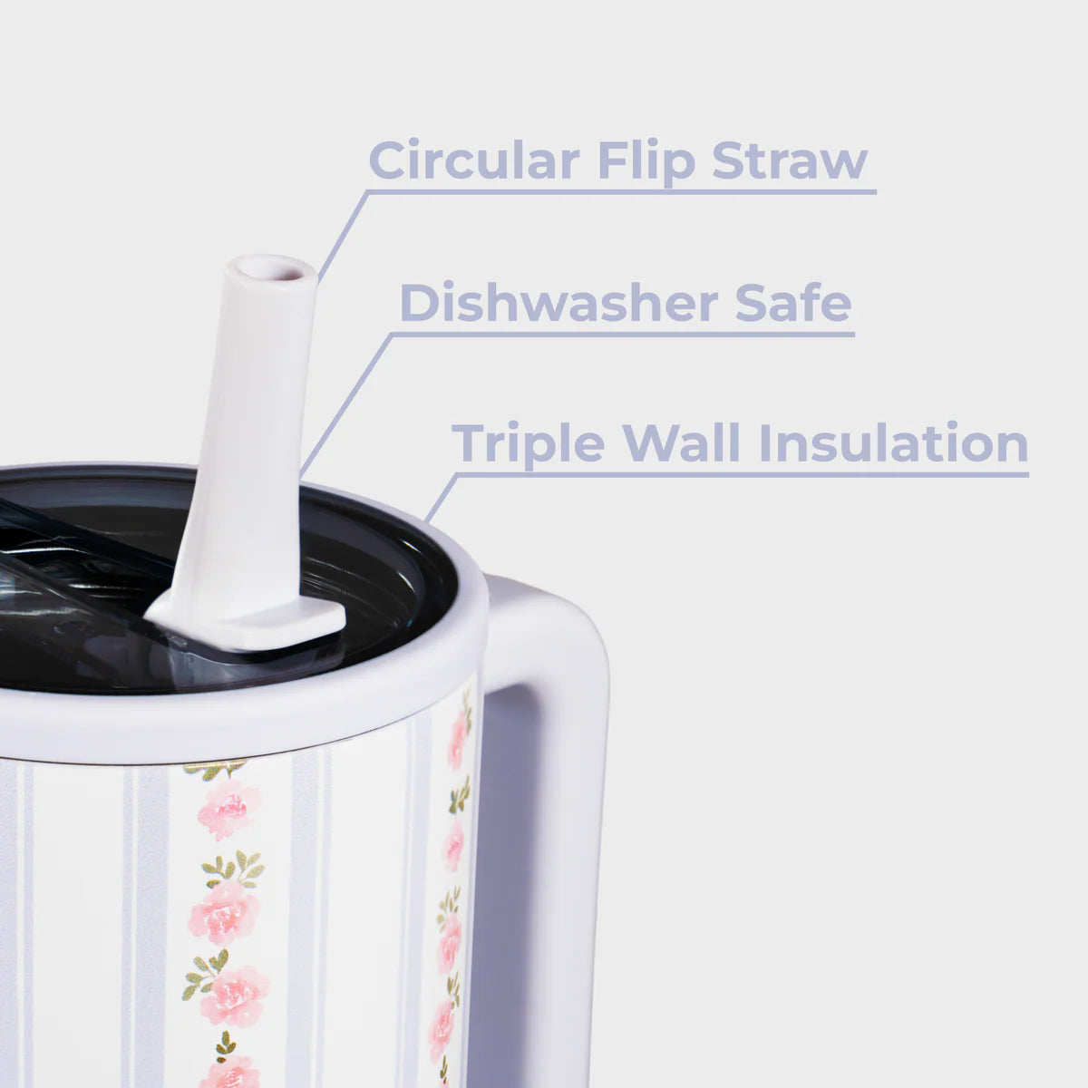 HydroJug - Primrose Floral Edition - Traveler 40oz Leakproof Tumbler